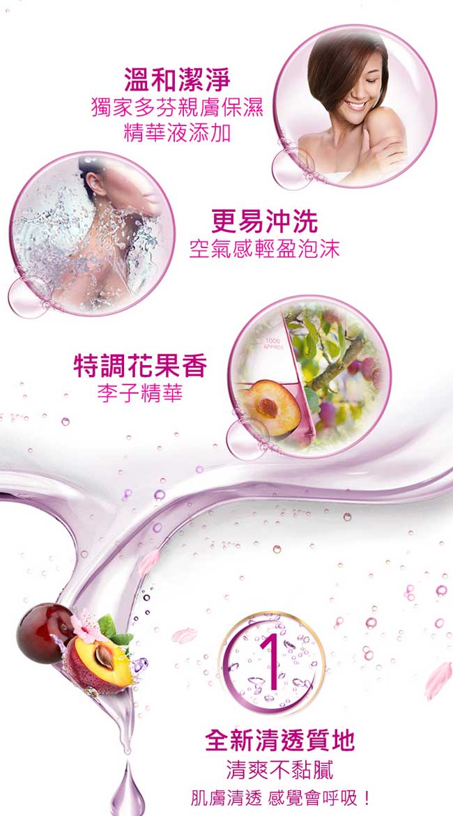 DOVE 多芬 舒柔水嫩沐浴乳 1000ML