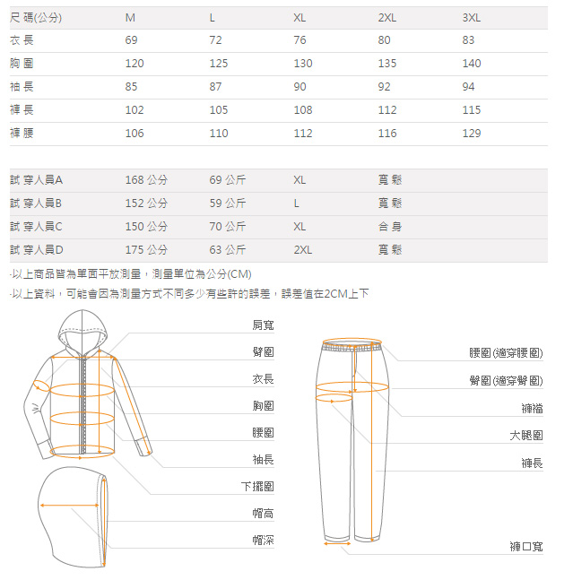 [快]BrightDay 風雨衣兩件式 - 疾風名人特仕款