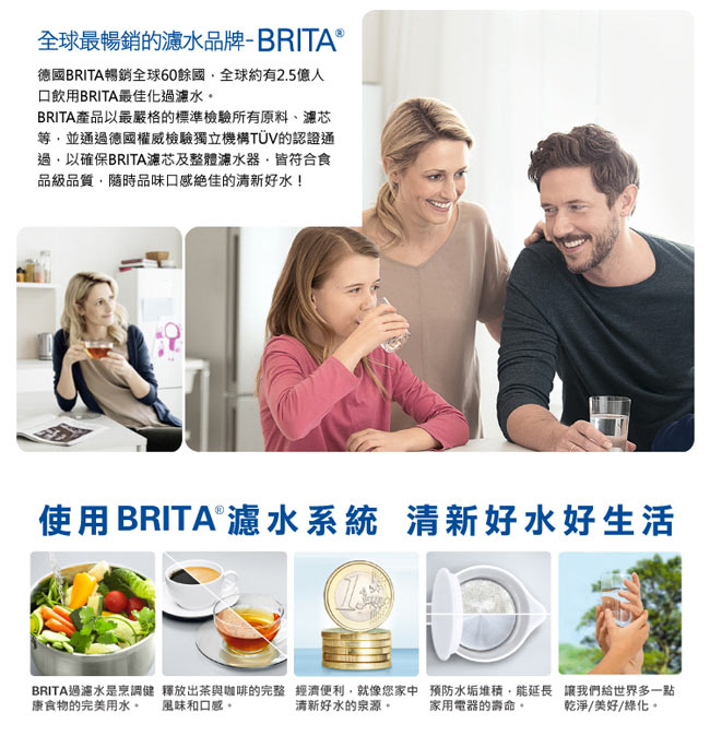 德國BRITA On Tap龍頭式濾水器+1支濾芯 (本組合共2芯)