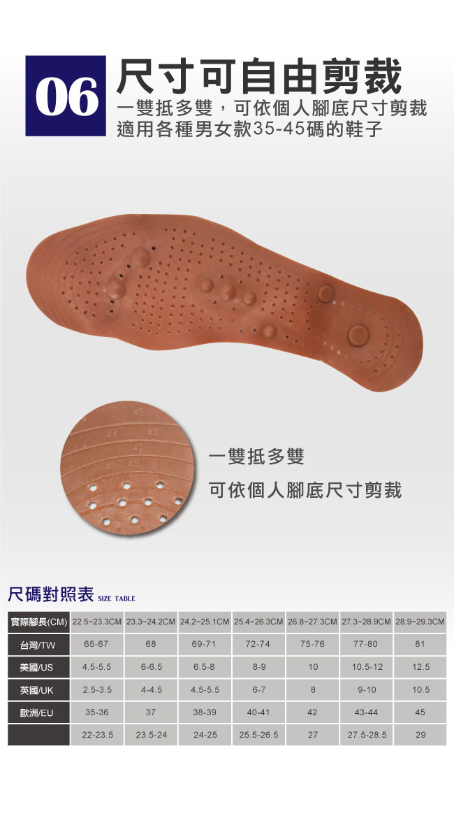 【輕鬆大師】8D磁氣按摩調整型鞋墊-(2雙)