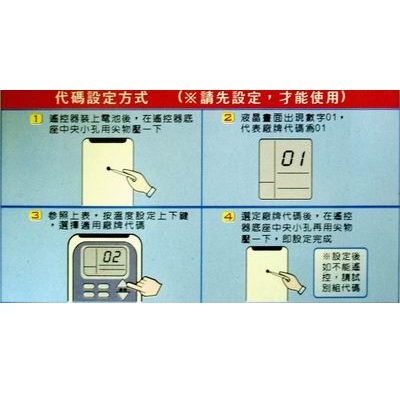 三洋及三洋代工系列冷氣機專用北極熊系列遙控器 CK-AI-N1B