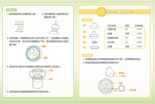 nac nac 四階段學習杯組