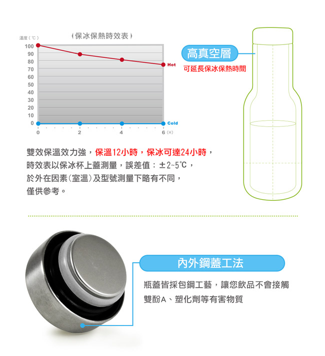 Driver時尚冷熱兩用保溫瓶800ml-不鏽鋼