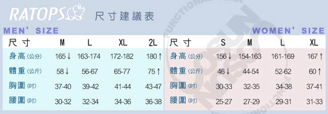 【瑞多仕】男款 Thermolite 推毛防潑水背心_DH6124 黑色 V1