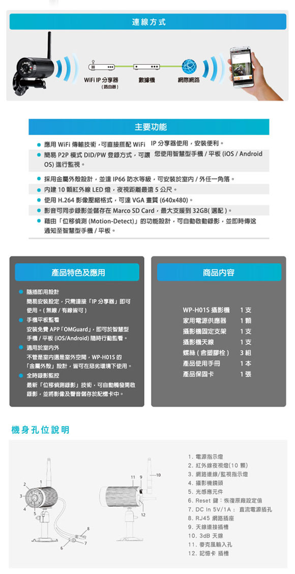 SecuFirst WP-H01S 防水無線網路攝影機