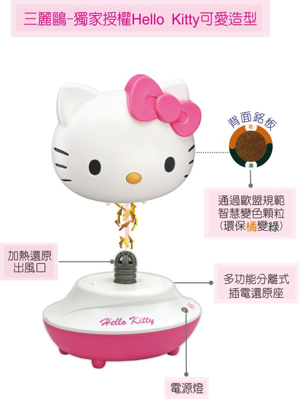 GW x Hello Kitty 水玻璃KITTY分離式除濕機補充包(1入)