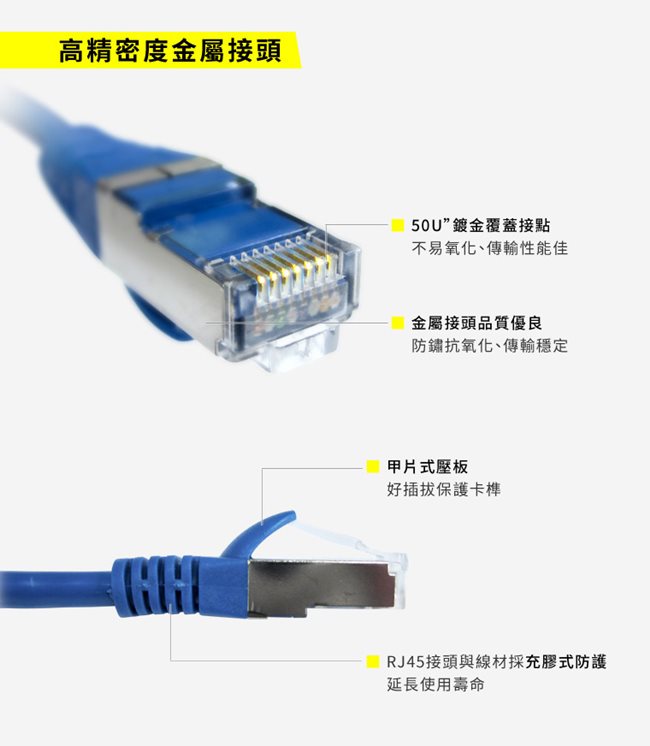 TAMIO Cat.6高速傳輸網路線 10米(支援POE供電)