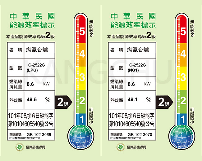 櫻花牌 G-2522G 易清強化玻璃檯面式二口瓦斯爐(不含安裝)