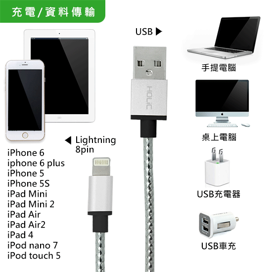 HOLiC 8Pin鋁合金充傳線2M專業版