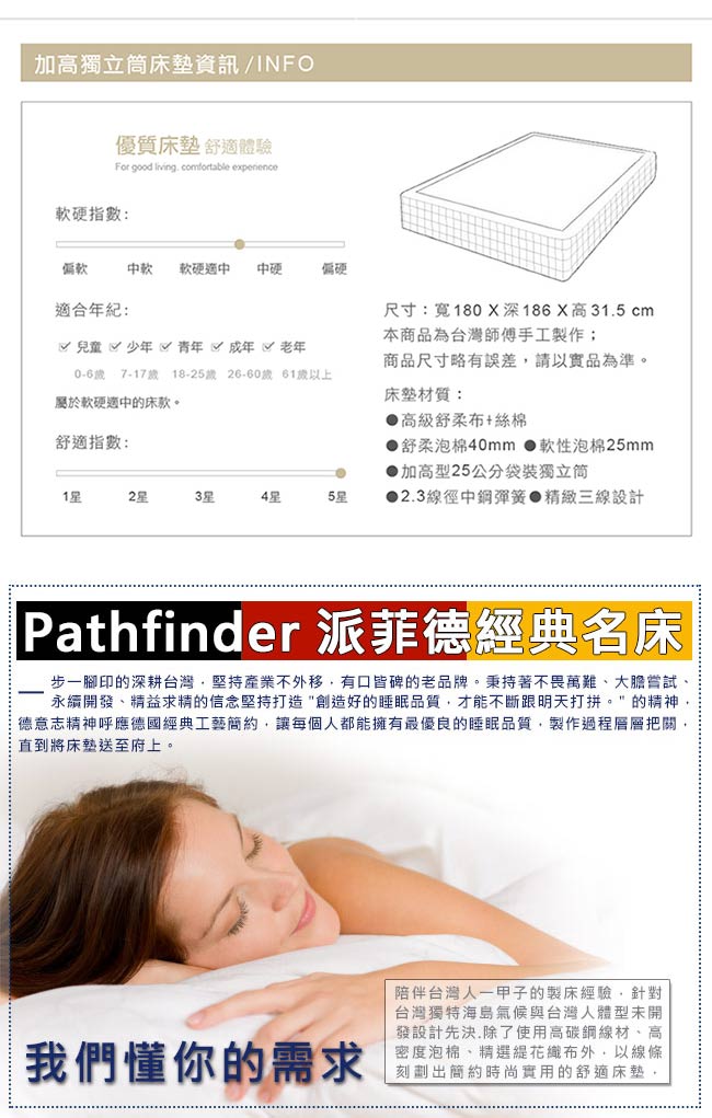 Pathfinder派菲德 Chantelle香黛爾三線加高獨立筒床墊-雙人加大6尺