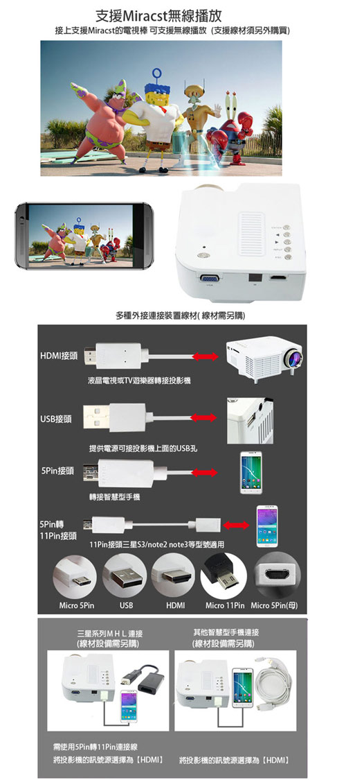 IS愛思 P-028 60吋HDMI高畫質微型投影機