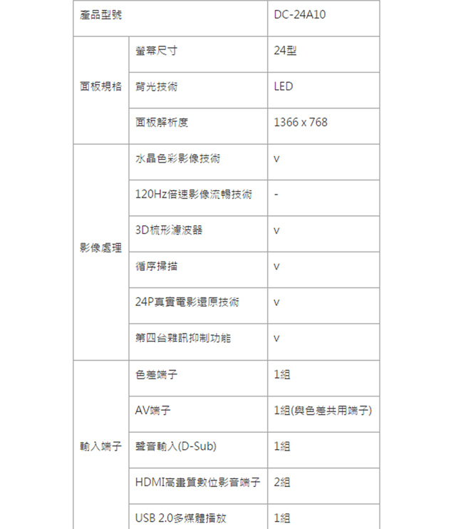 大同 24型 DC-24A10 多媒體液晶顯示器