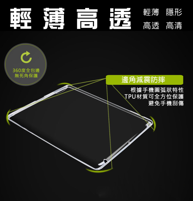 新款Apple iPad TPU防衝擊透明清水保護套(附貼)(A1822/A1823)