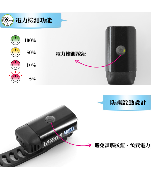 LEZYNE-HECTO & FEMTO PAIR充電光學透鏡LED警示-前後燈