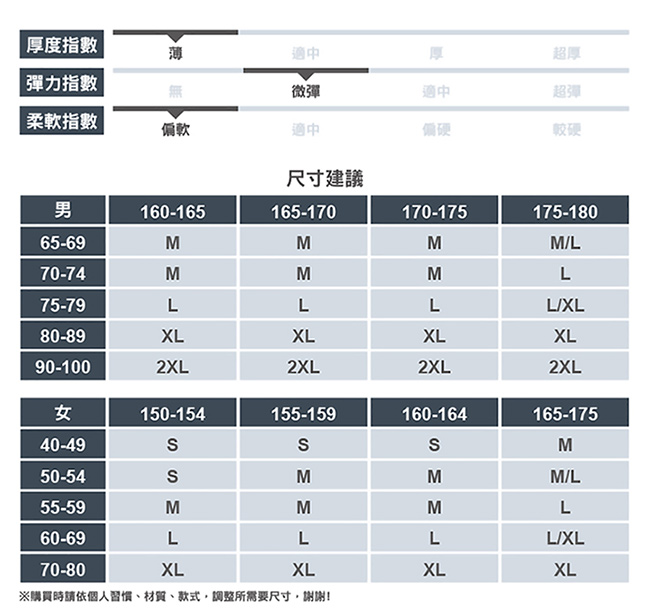 【ATUNAS 歐都納】男款透氣防曬吸濕排汗短袖POLO衫A1-P1822M黑灰