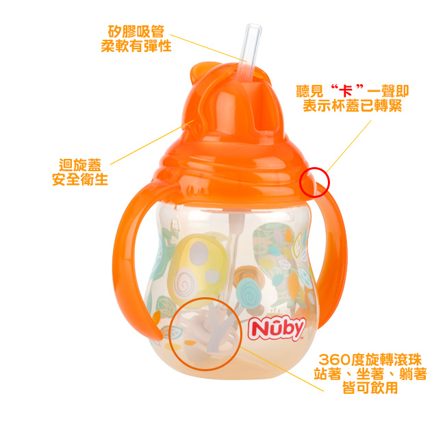 Nuby 卡拉雙耳彈跳吸管杯(360度吸管)270ml(幾何款)-綠(12m+)