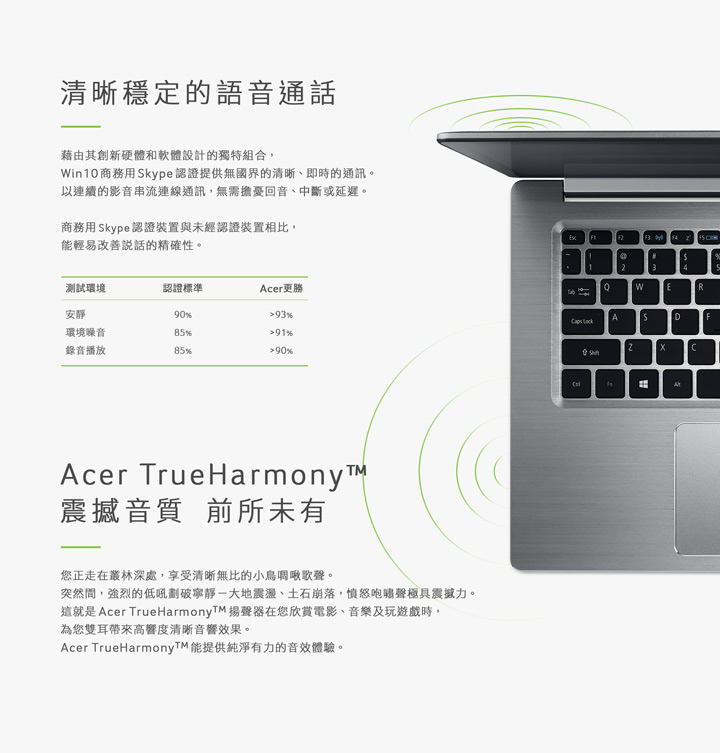 Acer SF315-51G-51K8 15吋筆電(i5-8250U/MX150/8G(福