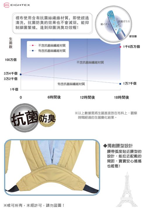 日本Eightex-gemme(抗UV抗菌)五合一多功能背巾-米色