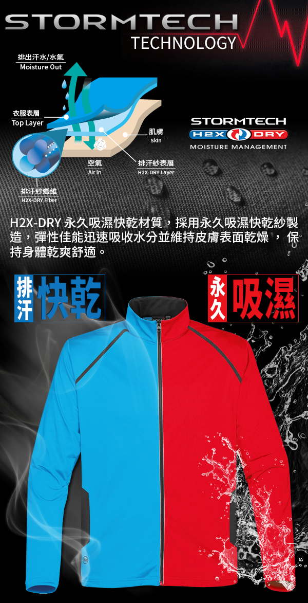 【加拿大STORMTECH】舒適彈力車縫機能衫SAT400-男-深藍紅