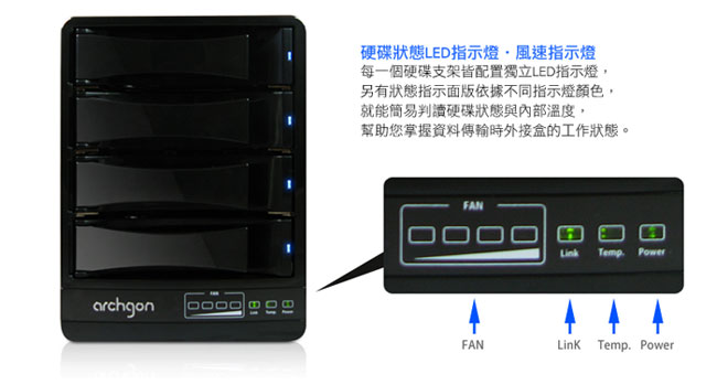 archgon USB3.0 / eSATA 4Bay抽取式硬碟外接盒MH-3643JSC