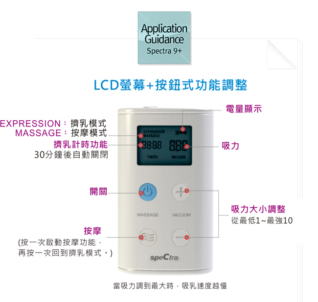 Spectra 貝瑞克 9Plus攜帶式電動雙邊吸乳器