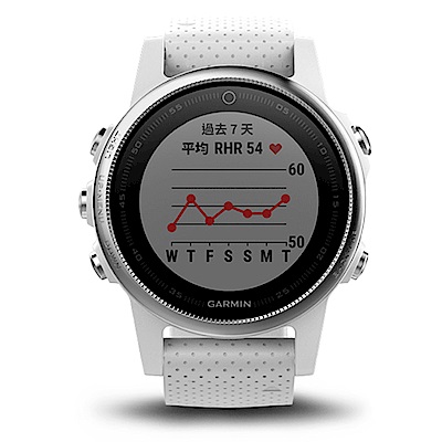 [無卡分期-12期]GARMIN fenix 5S 輕量美型款 大理石白