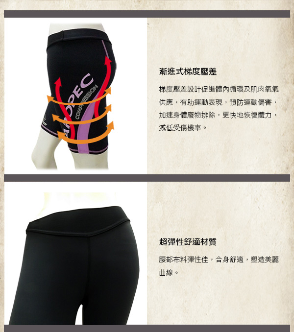 AROPEC Compression Shorts Ⅱ 女款運動機能短褲 黑/紫