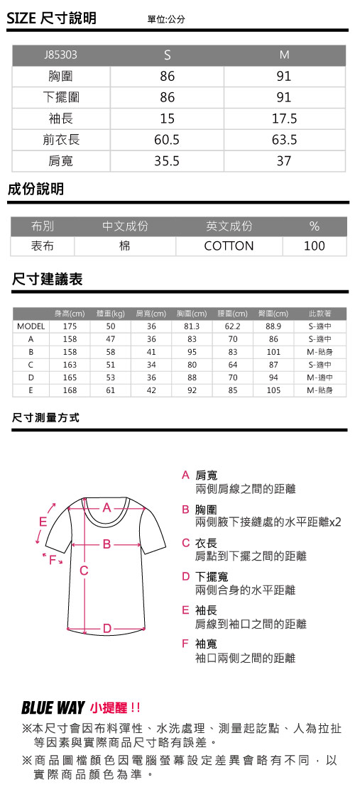 地藏小王 BLUE WAY 金魚姬水鈴蘭印花短TEE