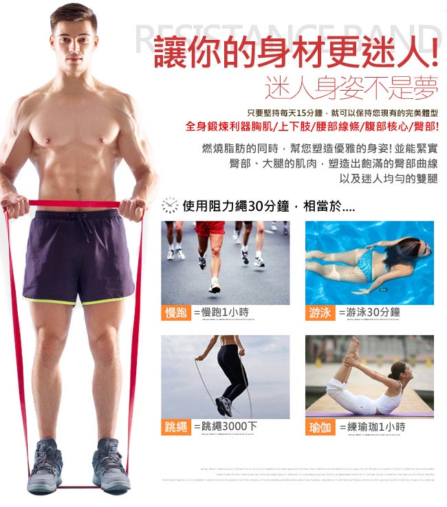 乳膠運動彈力帶125LB