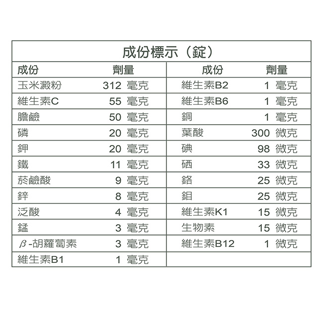 六甲村 健康吃優補mini錠