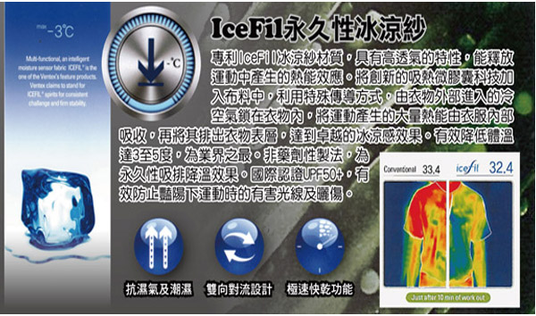 ZOOT 頂級冰涼感運動跑衣(薰衣紫)(女) Z1504005