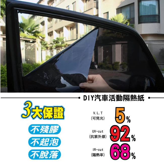 Car Life DIY汽車活動隔熱紙-急速配