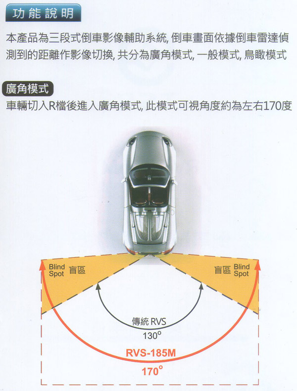 嘉燈 三段式大廣視角倒車顯影輔助系統RVS-185M