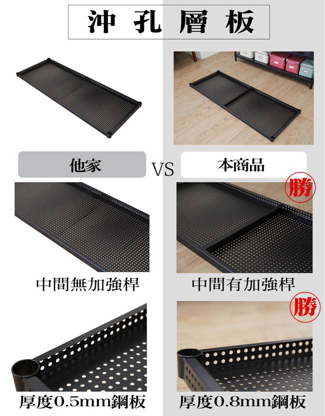 BuyJM加強型黑沖孔板四層置物架附工業輪120x45x100cm-DIY