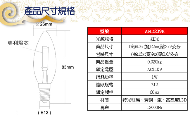 太星電工 福祿壽超亮LED開運神明燈泡 E12/1W/紅光 AND239R