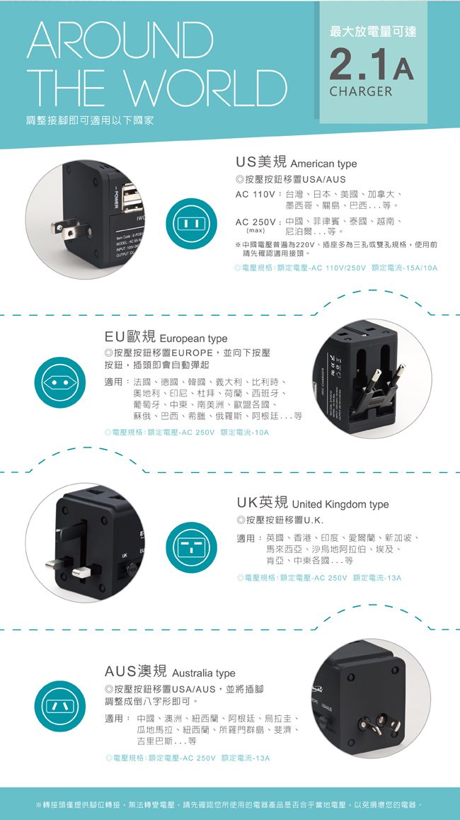 E-books B27 雙孔USB萬國轉接頭充電器(附收納包)