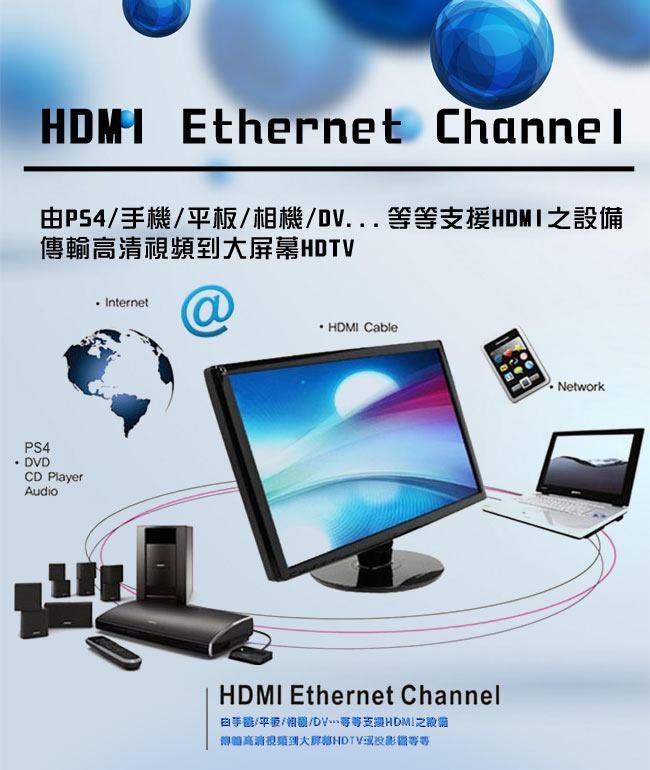 K-Line HDMI to HDMI 2.0版 4K超高畫質影音傳輸線 1.5M(1入)