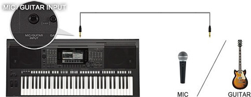 YAMAHA PSR-S770 61鍵自動伴奏琴 附贈歐亞墨音色節奏包