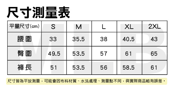 MLB-美國職棒大聯盟LOGO印花快排運動短褲-灰(男)