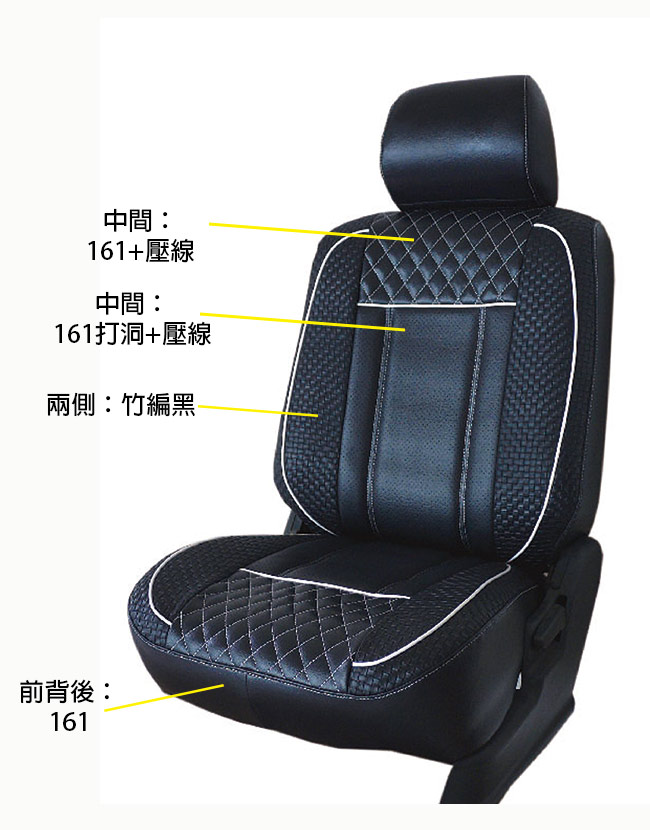 【葵花】量身訂做-汽車椅套-日式合成皮-展翅配色-C款-雙前座