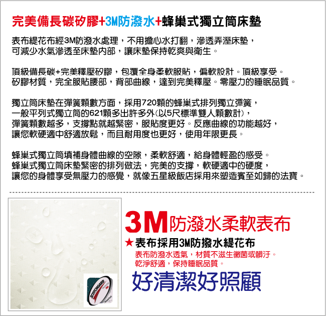 Ally愛麗 記憶3M防潑水蜂巢獨立筒床墊-雙人加大6尺