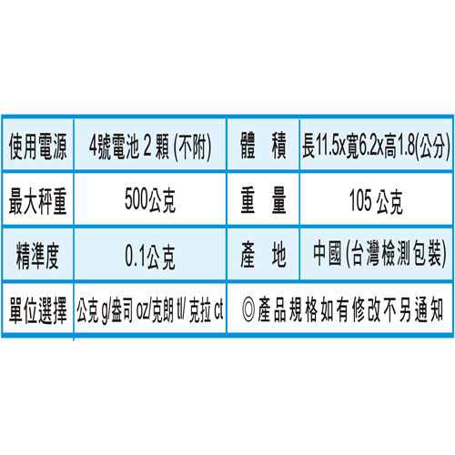 PT-500g聖岡 藍光電子秤 、信封秤、茶葉秤