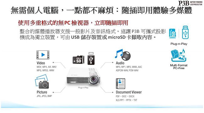 ASUS P3B 超亮無線內建電池美型LED輕巧投影機