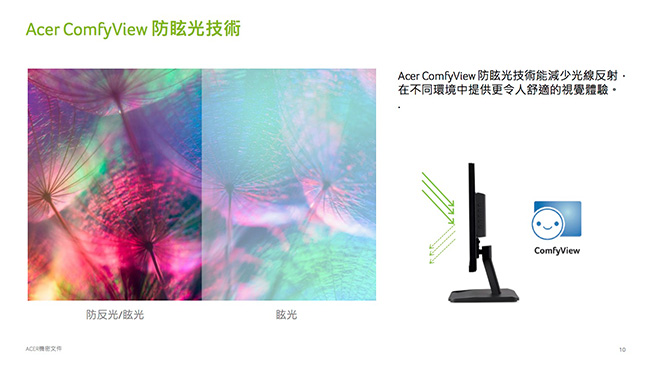 Acer ET221Q 22型 IPS窄邊框電腦螢幕