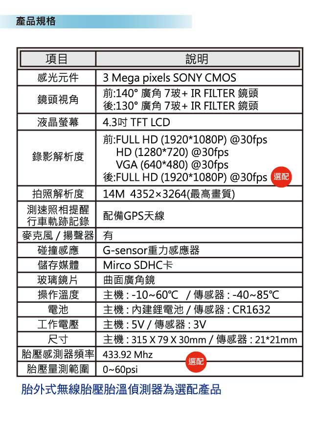 FLYone RM06 測速照相+ADAS+GPS軌跡 廣角曲面後視鏡行車記錄器-急速配