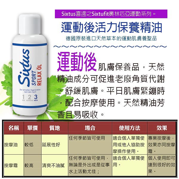 德國Sixtus喜適 活力保養精油SXB262P2(200ml) (運動後使用)