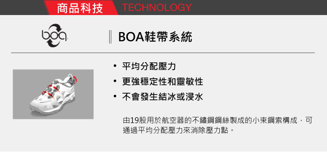 The North Face北面男款灰色BOA鞋帶系統徒步鞋