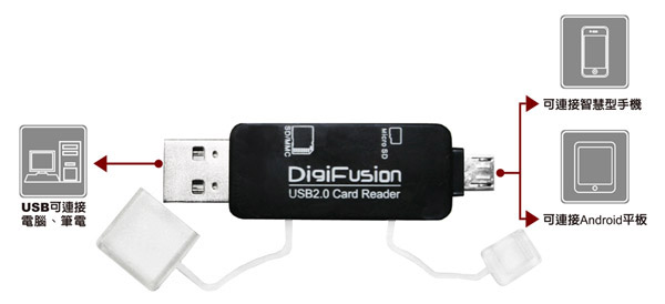 伽利略 Micro USB/USB 雙介面 OTG 讀卡機