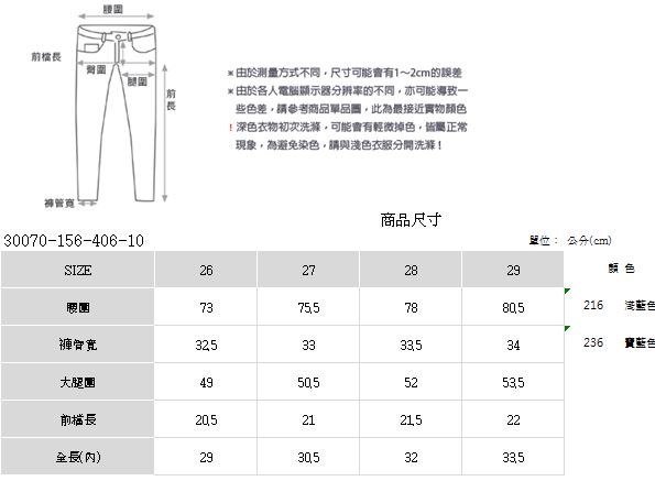 H:CONNECT 韓國品牌 女裝 - 修身刷破牛仔短褲 - 藍(快)