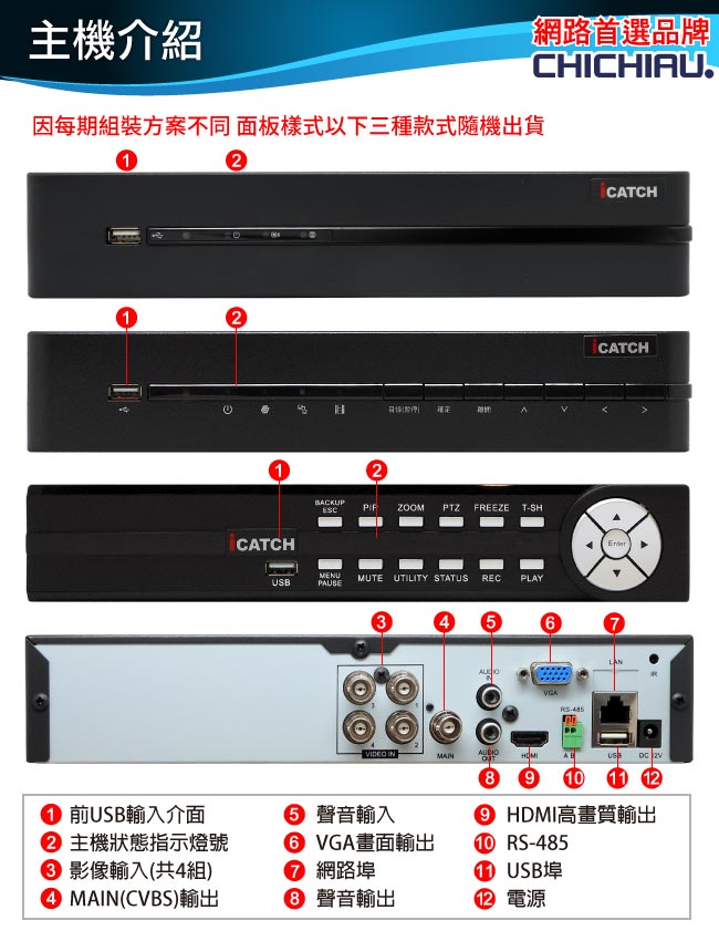 奇巧 AHD 1080P 4路iCATCH監控組 含SONY 200萬監視器攝影機